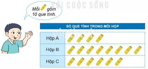 Toán lớp 2 - tập 2 - Bài 65 Bai 65 Bieu Do Tranh 32849