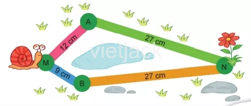 Toán lớp 2 - tập 2 - Bài 72 Bai 72 On Tap Hinh Hoc 32997