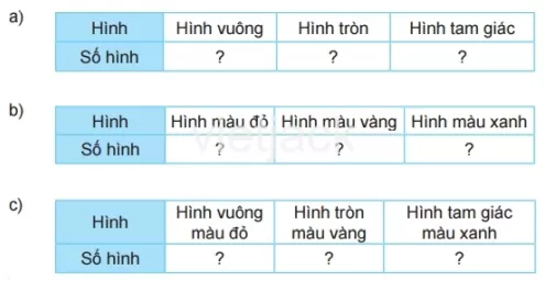 Toán lớp 2 - tập 2 - Bài 74 Bai 74 On Tap Kiem Dem So Lieu Va Lua Chon Kha Nang 33013