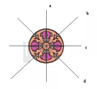 Trong các hình 48, 49, 50, hình nào có trục đối xứng? Nếu là hình có trục đối xứng Bai 1 Trang 109 Toan Lop 6 Tap 1 Canh Dieu 4