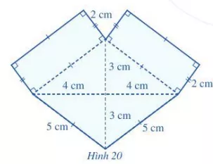 Quan sát hình 20 và tính diện tích phần tô màu xanh ở hình đó Bai 2 Trang 101 Toan Lop 6 Tap 1 Canh Dieu 1