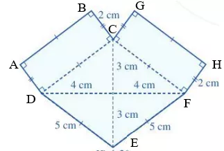 Quan sát hình 20 và tính diện tích phần tô màu xanh ở hình đó Bai 2 Trang 101 Toan Lop 6 Tap 1 Canh Dieu 2