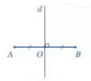 Cho các hình sau đây: (1) Đoạn thẳng AB. (2) Tam giác đều ABC. Bai 2 Trang 117 Toan Lop 6 Tap 1 Canh Dieu 1