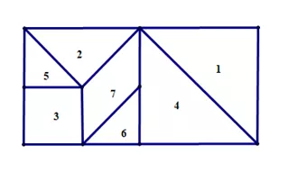 Sử dụng các mảnh bìa như Hình 21 để ghép thành một hình chữ nhật Bai 3 Trang 101 Toan Lop 6 Tap 1 Canh Dieu 4