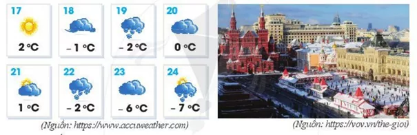 Bản tin dự báo thời tiết đưới đây cho biết nhiệt độ thấp nhất của một số ngày trong tháng Cau Hoi Khoi Dong Trang 61 Toan Lop 6 Tap 1 Canh Dieu 1