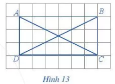 Với hình chữ nhật ABCD ở Hình 13, thực hiện hoạt động sau: a) Đếm số ô vuông để so sánh Hoat Dong 1 Trang 98 Toan Lop 6 Tap 1 Canh Dieu 1