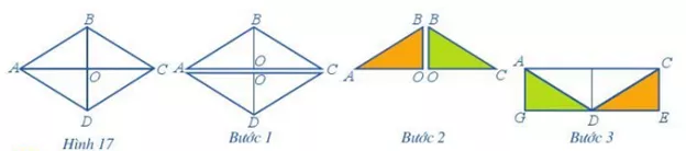 Với hình thoi ABCD có độ dài cạnh là a, độ dài đường chéo AC và BD lần lượt là m và n  Hoat Dong 5 Trang 100 Toan Lop 6 Tap 1 Canh Dieu 1