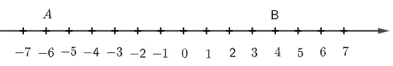 Biểu diễn các số – 6 và 4 trên trục số. Từ đó hãy so sánh – 6 và 4 Hoat Dong 5 Trang 68 Toan Lop 6 Tap 1 Canh Dieu 1