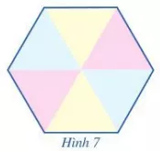 a) Hãy ghép sáu miếng phẳng hình tam giác đều có cạnh bằng nhau để tạo thành hình lục giác Hoat Dong 6 Trang 96 Toan Lop 6 Tap 1 Canh Dieu 1