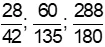 Rút gọn các phân số sau: 28/42; 60/135; 288/180 Bai 4 Trang 39 Toan Lop 6 Tap 1 Chan Troi