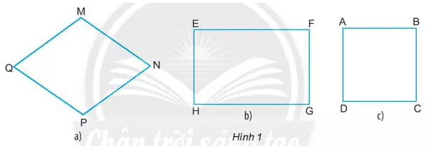 Quan sát các hình dưới (Hình 1) và dự đoán hình nào là hình vuông Hoat Dong Kham Pha 1 Trang 75 Toan Lop 6 Tap 1 Chan Troi