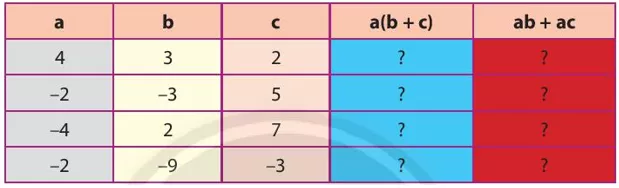 Thực hiện các phép tính rồi so sánh kết quả tương ứng ở hai cột màu xanh Hoat Dong Kham Pha 5 Trang 68 Toan Lop 6 Tap 1 Chan Troi