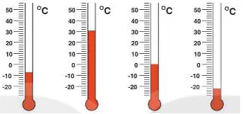 Mỗi nhiệt kế dưới đây chỉ bao nhiêu độ C Bai 3 1 Trang 61 Toan Lop 6 Tap 1 Ket Noi Tri Thuc