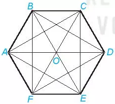 Hãy kể tên các hình thang cân, hình chữ nhật có trong hình lục giác đều sau Bai 4 12 Trang 89 Toan Lop 6 Tap 1 Ket Noi Tri Thuc