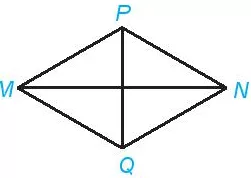 Cho hình thoi MPNQ như hình dưới với MN = 8 cm; PQ = 6 cm Bai 4 24 Trang 96 Toan Lop 6 Tap 1 Ket Noi Tri Thuc