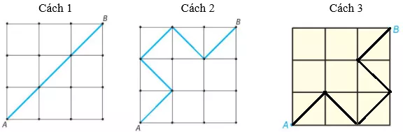 Quan sát hình dưới và chỉ ra ít nhất hai cách, để một con kiến bò từ A  Bai 4 6 Trang 82 Toan Lop 6 Tap 1 Ket Noi Tri Thuc 2