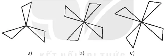 Hình nào dưới đây là hình có tâm đối xứng Bai 5 18 Trang 110 Toan Lop 6 Tap 1 Ket Noi Tri Thuc