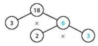 Tìm các số còn thiếu trong phân tích số 18 ra thừa số nguyên tố theo sơ đồ Cau Hoi 2 Trang 40 Toan Lop 6 Tap 1 Ket Noi Tri Thuc 2