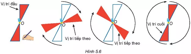 Đặt chiếc chong chóng màu đỏ có hai cánh trên mặt giấy. Dùng bút màu Hoat Dong 1 Trang 103 Toan Lop 6 Tap 1 Ket Noi Tri Thuc