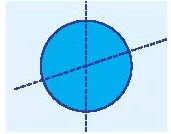 Dựa vào HĐ 2, em hãy cho biết trục đối xứng của hình tròn là đường thẳng nào Hoat Dong 4 Trang 100 Toan Lop 6 Tap 1 Ket Noi Tri Thuc