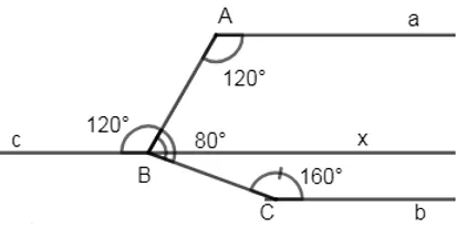 Bài tập ôn tập Chương 1 Hình Học 7 Bai Tap On Tap Chuong 1 Hinh Hoc 7 A58