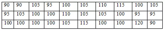 Trắc nghiệm Chương 3 Đại Số 7 (Phần 1) - Bài tập Toán lớp 7 chọn lọc có đáp án, lời giải chi tiết Bai Tap Tong Hop Chuong 3 Phan 1 3