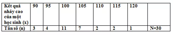 Trắc nghiệm Chương 3 Đại Số 7 (Phần 1) - Bài tập Toán lớp 7 chọn lọc có đáp án, lời giải chi tiết Bai Tap Tong Hop Chuong 3 Phan 1 6