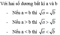 Cách so sánh các căn bậc hai cực hay, chi tiết | Toán lớp 7 Cach So Sanh Cac Can Bac Hai A01