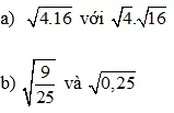 Cách so sánh các căn bậc hai cực hay, chi tiết | Toán lớp 7 Cach So Sanh Cac Can Bac Hai A07