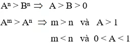 Cách so sánh hai lũy thừa cực hay, chi tiết | Toán lớp 7 Cach So Sanh Hai Luy Thua A02