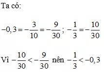 Cách so sánh, sắp xếp số thực lớp 7 cực hay, chi tiết | Toán lớp 7 Cach So Sanh Sap Xep So Thuc A17