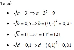 Cách tìm một số khi biết căn bậc hai của nó cực hay, chi tiết | Toán lớp 7 Cach Tim Mot So Khi Biet Can Bac Hai A03