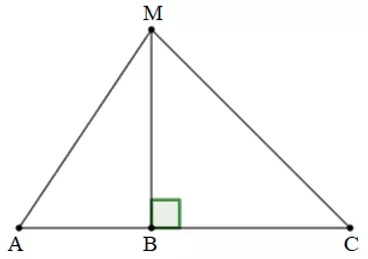 Trắc nghiệm Quan hệ giữa đường vuông góc và đường xiên, đường xiên và hình chiếu Quan He Giua Duong Vuong Goc Va Duong Xien A04