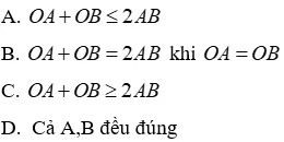 Trắc nghiệm Quan hệ giữa đường vuông góc và đường xiên, đường xiên và hình chiếu Quan He Giua Duong Vuong Goc Va Duong Xien A56