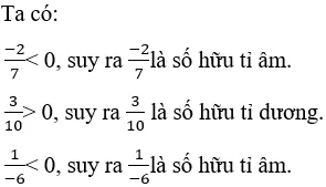 Tìm điều kiện để số hữu tỉ là số hữu tỉ dương, âm, là số 0 cực hay, chi tiết | Toán lớp 7 Tim Dieu Kien De So Huu Ti La So Huu Ti Duong Am La So 0 Cuc Hay A03