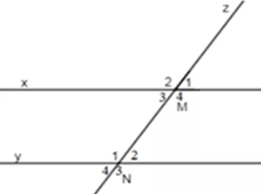 Trắc nghiệm Hai đường thẳng vuông góc Trac Nghiem Cac Goc Tao Boi Mot Duong Thang A18