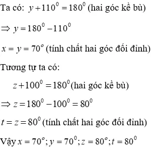 Trắc nghiệm Hai đường thẳng vuông góc Trac Nghiem Cac Goc Tao Boi Mot Duong Thang A86