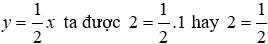 Trắc nghiệm Đồ thị của hàm số y = ax (a  ≠  0) Trac Nghiem Do Thi Ham So Y Ax A02