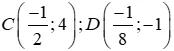 Trắc nghiệm Đồ thị của hàm số y = ax (a  ≠  0) Trac Nghiem Do Thi Ham So Y Ax A23