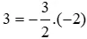 Trắc nghiệm Đồ thị của hàm số y = ax (a  ≠  0) Trac Nghiem Do Thi Ham So Y Ax A37