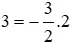 Trắc nghiệm Đồ thị của hàm số y = ax (a  ≠  0) Trac Nghiem Do Thi Ham So Y Ax A38