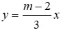 Trắc nghiệm Đồ thị của hàm số y = ax (a  ≠  0) Trac Nghiem Do Thi Ham So Y Ax A41