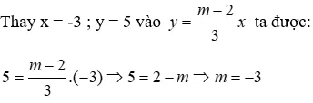 Trắc nghiệm Đồ thị của hàm số y = ax (a  ≠  0) Trac Nghiem Do Thi Ham So Y Ax A42