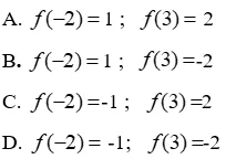 Trắc nghiệm Đồ thị của hàm số y = ax (a  ≠  0) Trac Nghiem Do Thi Ham So Y Ax A45