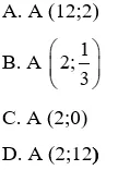 Trắc nghiệm Đồ thị của hàm số y = ax (a  ≠  0) Trac Nghiem Do Thi Ham So Y Ax A61