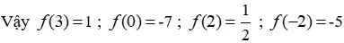 Trắc nghiệm Đồ thị của hàm số y = ax (a  ≠  0) Trac Nghiem Do Thi Ham So Y Ax A73