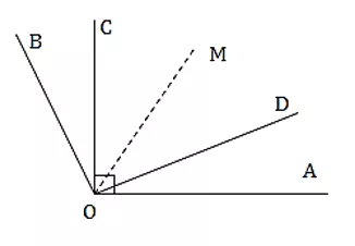 Trắc nghiệm Hai đường thẳng vuông góc - Bài tập Toán lớp 7 chọn lọc có đáp án, lời giải chi tiết Trac Nghiem Hai Duong Thang Vuong Goc 10