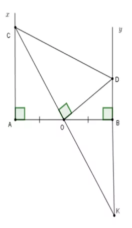 Trắc nghiệm Trường hợp bằng nhau thứ ba của tam giác: góc - cạnh - góc - Bài tập Toán lớp 7 chọn lọc có đáp án, lời giải chi tiết Trac Nghiem Truong Hop Bang Nhau Thu Ba Cua Tam Giac Goc Canh Goc 3