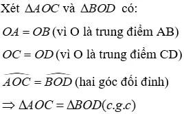 Trắc nghiệm Trường hợp bằng nhau thứ hai của tam giác: cạnh - góc - cạnh (c.g.c) Truong Hop Bang Nhau Thu Hai Cua Tam Giac A22