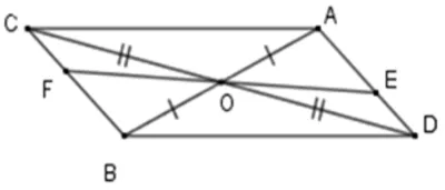 Trắc nghiệm Trường hợp bằng nhau thứ hai của tam giác: cạnh - góc - cạnh (c.g.c) Truong Hop Bang Nhau Thu Hai Cua Tam Giac A73